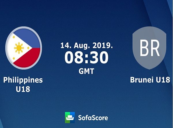 Soi kèo U18 Philippines vs U18 Brunei, 19h00 ngày 14/08