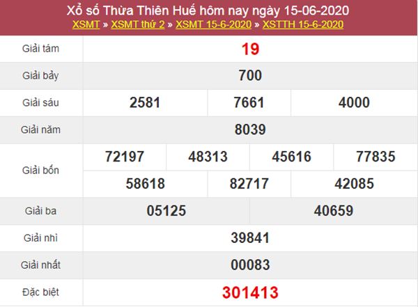 Dự đoán XSTTH 22/6/2020 - KQXS Thừa Thiên Huế thứ 2