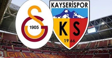 Soi kèo Galatasaray vs Kayserispor 23h30, 23/11 - VĐQG Thổ Nhĩ Kỳ