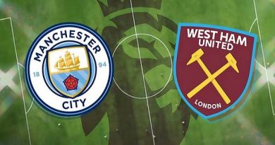 Soi kèo Man City vs West Ham – 19h30 27/02, Ngoại Hạng Anh