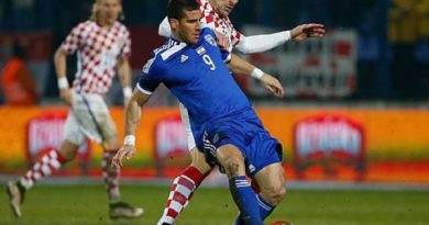 Nhận định bóng đá Croatia vs Đảo Síp (00h00 ngày 28/3)