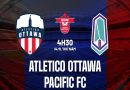Nhận định trận Imbabura vs America de Quito 7h00 ngày 14/9