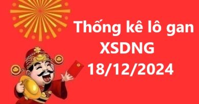 Thống kê lô gan XSDNG ngày 18/12/2024